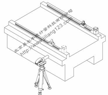 光电自准直仪的典型应用-平行度测量